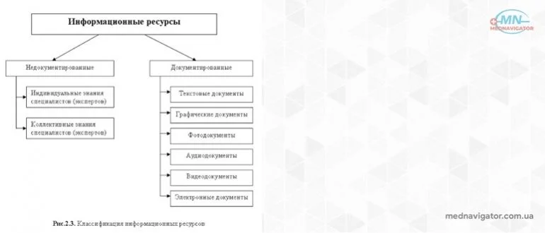 Критическая оценка информационной стоимости признаков воздействия электричества