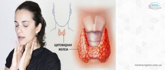 Заболевания щитовидной железы.