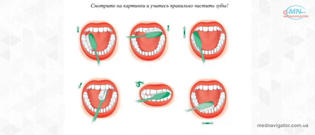 Сколько нужно чистить зубы